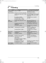 Preview for 253 page of Waeco EasyCool EC-1500-AC Installation And Operating Manual