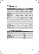 Preview for 259 page of Waeco EasyCool EC-1500-AC Installation And Operating Manual