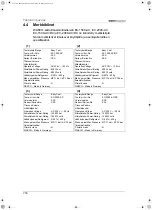 Preview for 268 page of Waeco EasyCool EC-1500-AC Installation And Operating Manual