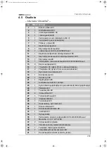 Preview for 269 page of Waeco EasyCool EC-1500-AC Installation And Operating Manual