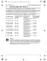 Preview for 15 page of Waeco ECL-102 Installation And Operating Manual