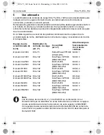 Preview for 66 page of Waeco ECL-102 Installation And Operating Manual