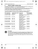 Preview for 100 page of Waeco ECL-102 Installation And Operating Manual