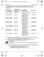 Preview for 140 page of Waeco ECL-102 Installation And Operating Manual