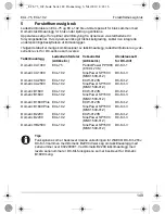 Preview for 149 page of Waeco ECL-102 Installation And Operating Manual