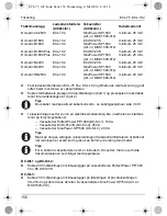 Preview for 156 page of Waeco ECL-102 Installation And Operating Manual