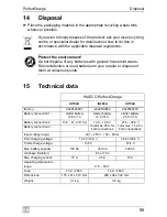 Предварительный просмотр 55 страницы Waeco IU152A Installation And Operating Manual