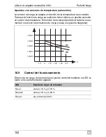 Предварительный просмотр 102 страницы Waeco IU152A Installation And Operating Manual