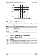 Предварительный просмотр 126 страницы Waeco IU152A Installation And Operating Manual