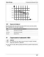 Предварительный просмотр 287 страницы Waeco IU152A Installation And Operating Manual