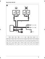 Предварительный просмотр 5 страницы Waeco MagicComfort MSH200 Installation And Operating Instructions Manual