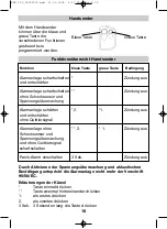 Preview for 16 page of Waeco MagicSafe MS150 Installation And Operating Manual