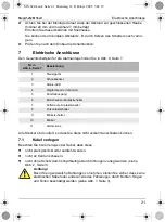 Preview for 21 page of Waeco MagicSafe MS620 Installation And Operating Manual