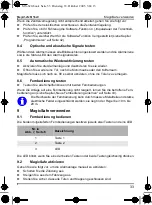 Preview for 33 page of Waeco MagicSafe MS620 Installation And Operating Manual