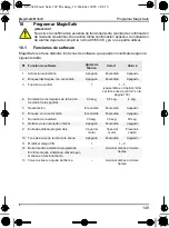 Предварительный просмотр 149 страницы Waeco MagicSafe MS620 Installation And Operating Manual