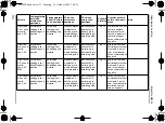 Preview for 173 page of Waeco MagicSafe MS620 Installation And Operating Manual