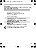 Preview for 255 page of Waeco MagicSafe MS620 Installation And Operating Manual