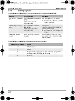 Preview for 288 page of Waeco MagicSafe MS620 Installation And Operating Manual