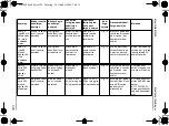 Preview for 309 page of Waeco MagicSafe MS620 Installation And Operating Manual