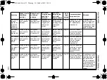 Preview for 313 page of Waeco MagicSafe MS620 Installation And Operating Manual