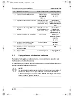 Предварительный просмотр 220 страницы Waeco MagicSafe MS660 Installation And Operating Manual