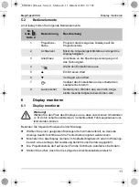 Preview for 11 page of Waeco MagicSpeed HUD Installation And Operating Manual