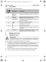 Preview for 30 page of Waeco MagicSpeed HUD Installation And Operating Manual