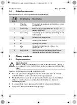 Preview for 60 page of Waeco MagicSpeed HUD Installation And Operating Manual