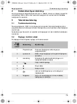 Preview for 79 page of Waeco MagicSpeed HUD Installation And Operating Manual