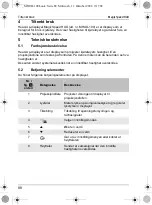 Preview for 88 page of Waeco MagicSpeed HUD Installation And Operating Manual