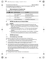 Preview for 6 page of Waeco MagicTouch MT200 Installation And Operating Manual