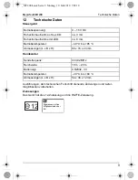 Preview for 9 page of Waeco MagicTouch MT200 Installation And Operating Manual