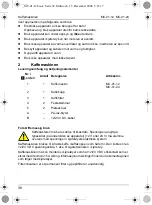 Preview for 38 page of Waeco Mobitherm MC-01-12 Installation And Operating Manual