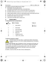 Preview for 42 page of Waeco Mobitherm MC-01-12 Installation And Operating Manual