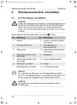 Preview for 12 page of Waeco Mobitherm MWH-020/N Installation And Operating Manual