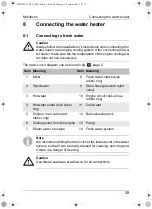 Preview for 29 page of Waeco Mobitherm MWH-020/N Installation And Operating Manual