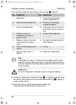 Preview for 80 page of Waeco Mobitherm MWH-020/N Installation And Operating Manual