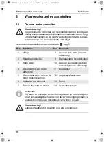 Preview for 96 page of Waeco Mobitherm MWH-020/N Installation And Operating Manual