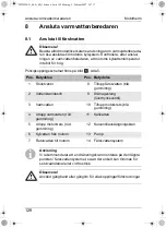 Preview for 128 page of Waeco Mobitherm MWH-020/N Installation And Operating Manual