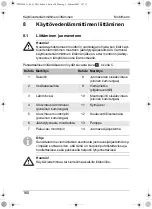 Preview for 160 page of Waeco Mobitherm MWH-020/N Installation And Operating Manual