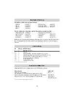 Preview for 16 page of Waeco MOBITRONIC RV-RMM-104 Installation And Operating Instructions Manual