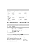 Preview for 46 page of Waeco MOBITRONIC RV-RMM-104 Installation And Operating Instructions Manual