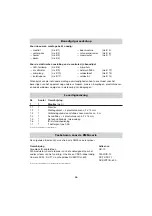 Preview for 66 page of Waeco MOBITRONIC RV-RMM-104 Installation And Operating Instructions Manual