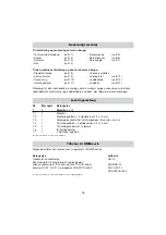 Preview for 76 page of Waeco MOBITRONIC RV-RMM-104 Installation And Operating Instructions Manual