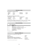 Preview for 86 page of Waeco MOBITRONIC RV-RMM-104 Installation And Operating Instructions Manual