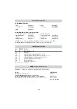 Preview for 106 page of Waeco MOBITRONIC RV-RMM-104 Installation And Operating Instructions Manual