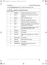 Preview for 15 page of Waeco Mobitronics RV-RMM-153 Installation And Operating Instructions Manual