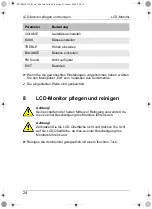 Preview for 24 page of Waeco Mobitronics RV-RMM-153 Installation And Operating Instructions Manual