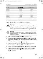 Preview for 23 page of Waeco MSP 1012 Instruction Manual