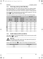 Preview for 51 page of Waeco MSP 1012 Instruction Manual